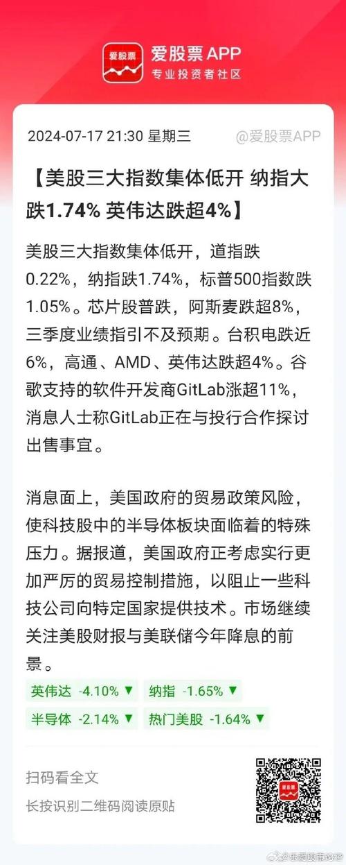 美股 a股_美股大崩后A股走势_美股暴跌A股影响