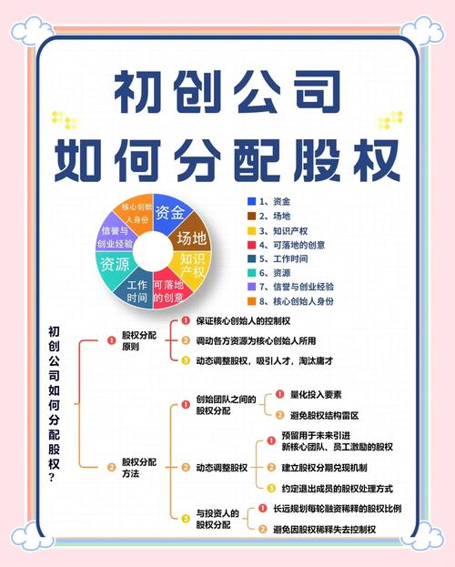 股权投资 优惠政策__ 私募股权投资赋能民营企业 
