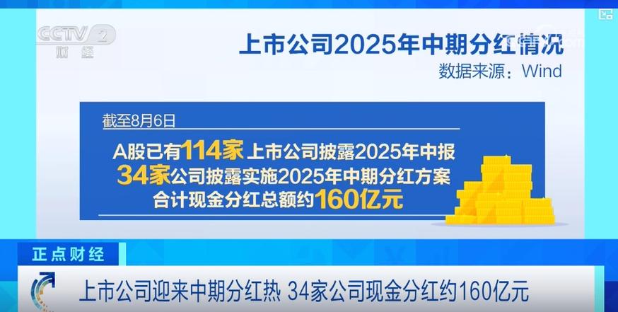 A股 2025 年半年报披露完毕，中长期资金入市改革受关注