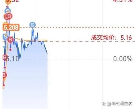 从亏得爹妈都认不出到靠分红回本，高分红公司究竟藏着啥秘密？