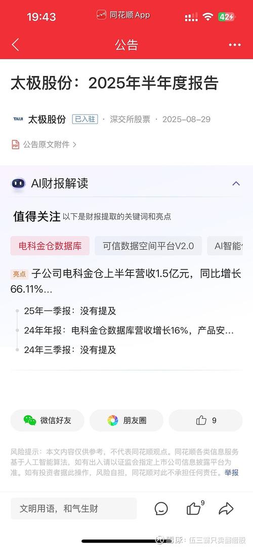 3月27日同花顺业绩说明会举行，AI成热议焦点