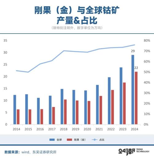 有啥好的股票_金属材料股投资逻辑分析_A股最具潜力金属材料股
