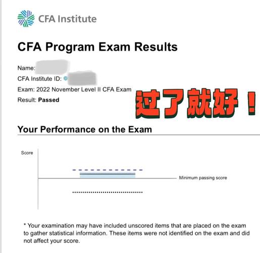 金融英语考试难吗_CFA英语学习技巧_CFA考试通过率