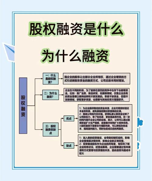  私募股权投资赋能民营企业 _股权投资 优惠政策_