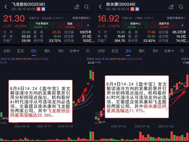 网络安全板块股票有哪些_工大高新亿阳信通任子行梅泰诺拓尔思强势涨停_网络安全概念板块表现活跃