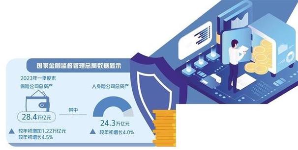 互联网金融领域新趋势：渠道与资产分离，悟空理财是例证？