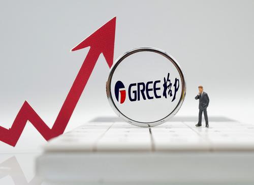 格力电器减持A股_格力电器投资版图分析_格力电器价量关系分析