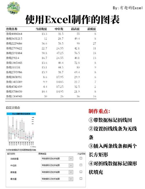 近一个月股市走势图_Excel制作股市走势图_导入数据制作股市图