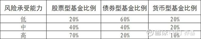 当前市场分化情况_2025年连续跌停的股票有哪些_A股3800点历史分析