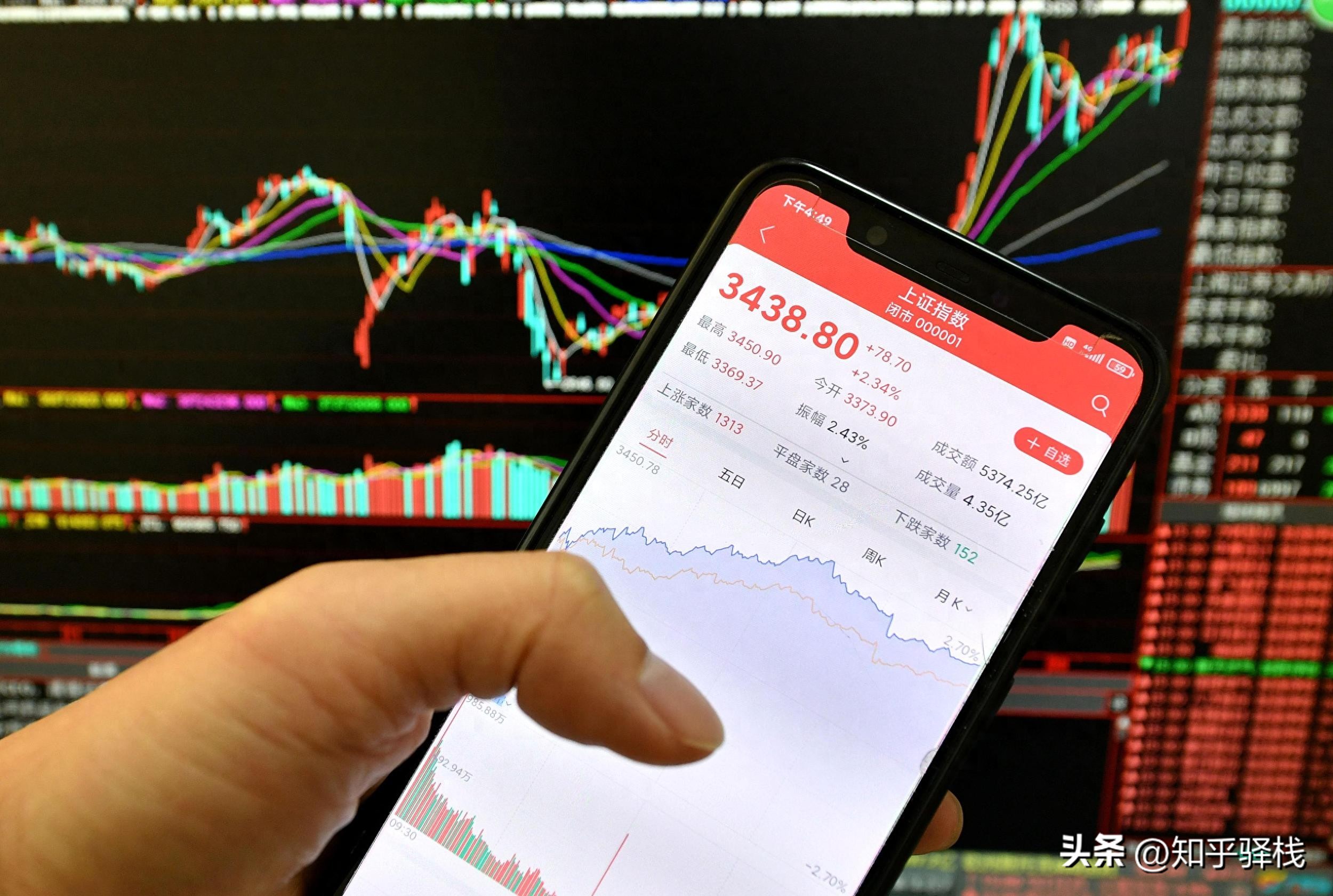 刚入门股票咋开户？线上线下咋选？老股民经验大公开