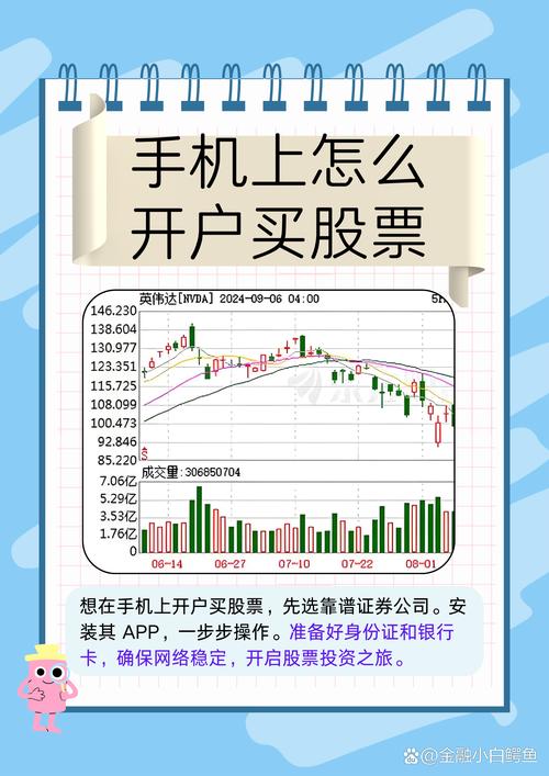 股票普通账户保证金几天可取_线上线下开户哪个更方便_如何选择股票开户券商