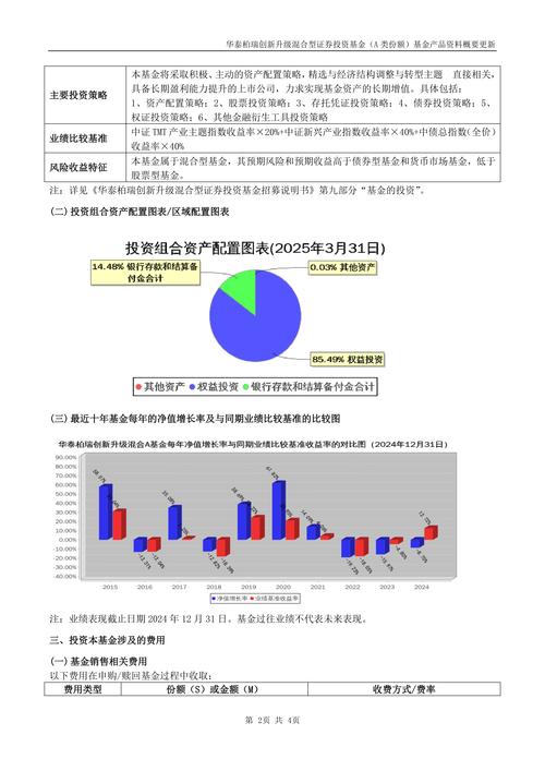 股票期权交易软件_大同证券网上交易v6独立委托_华泰证券衍生品交易系统基础版