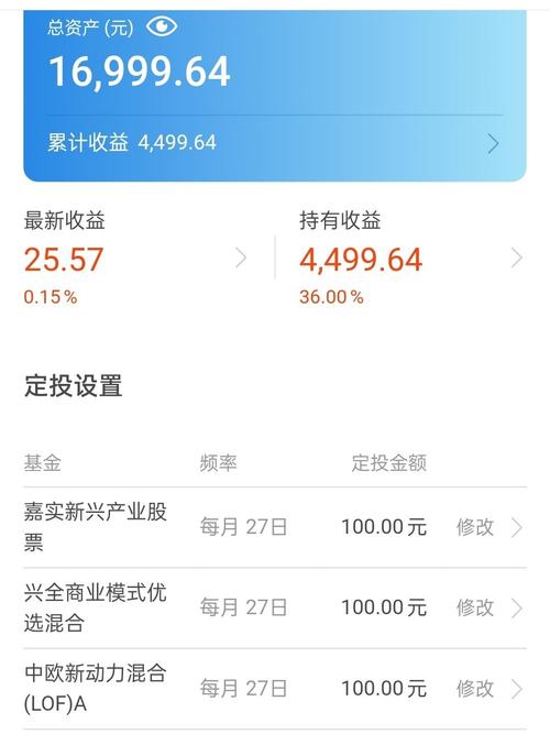 基金定投选什么类型基金好_爱定投网贷之家_基金定投适合人群