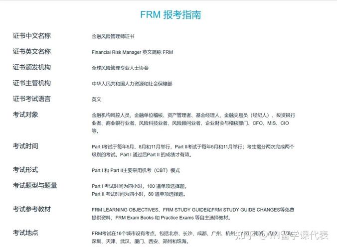 金融英语考试难吗_一个月高分通过攻略_FRM一级备考经验