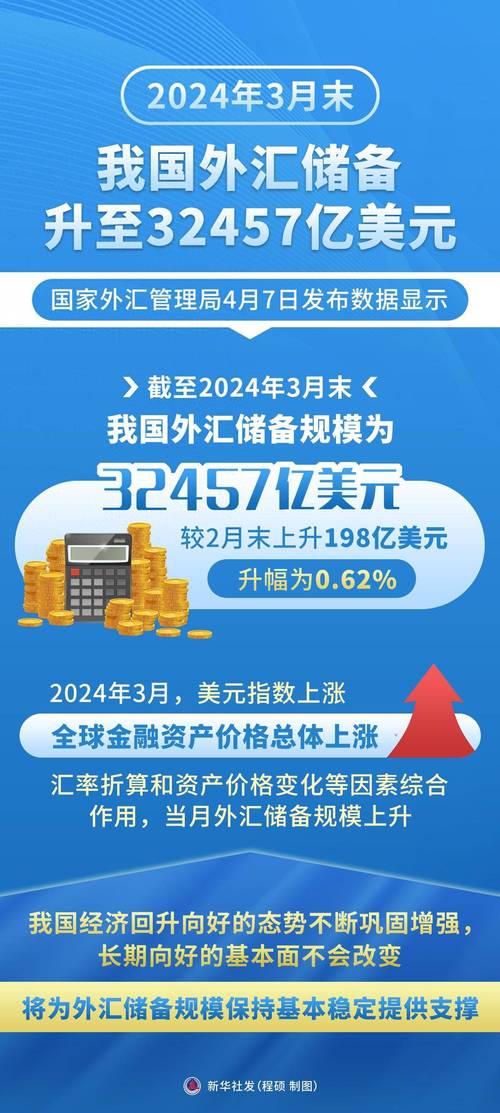 外汇走势黄金今日分析价格_外汇走势黄金今日分析图_今日外汇黄金走势分析