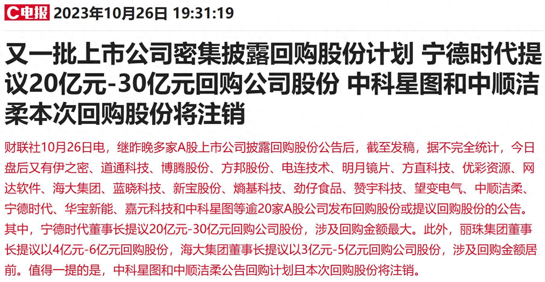 市场估值下行叠加回购制度优化预期，上市公司掀起回购热潮