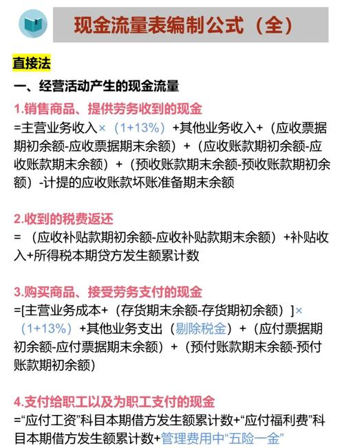  现金流量表编制方法 _控股子公司经营性现金流量表_