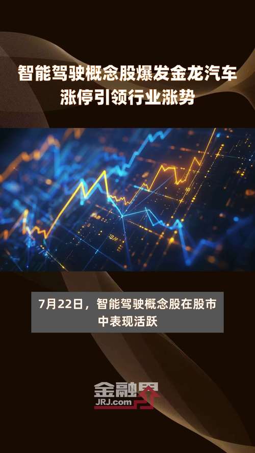 无人驾驶概念股龙头股有哪些_星网宇达涨停板数量_无人驾驶概念股涨幅