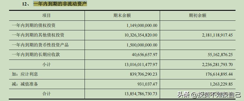 格力电器三季报分析_格力电器价量关系分析_格力电器财务数据解读
