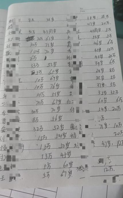 山西银行理财骗局追踪：57名储户千万本金失踪，监管介入调查进展如何？