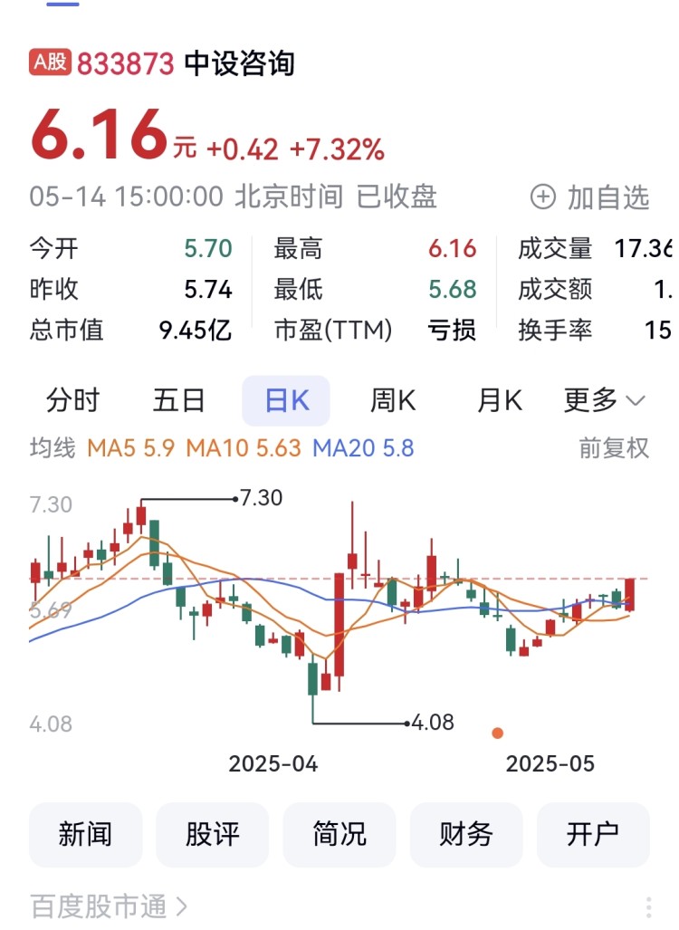 渝三峡A涨停分析_重庆A股上市公司涨幅排名_深圳惠程股票行情
