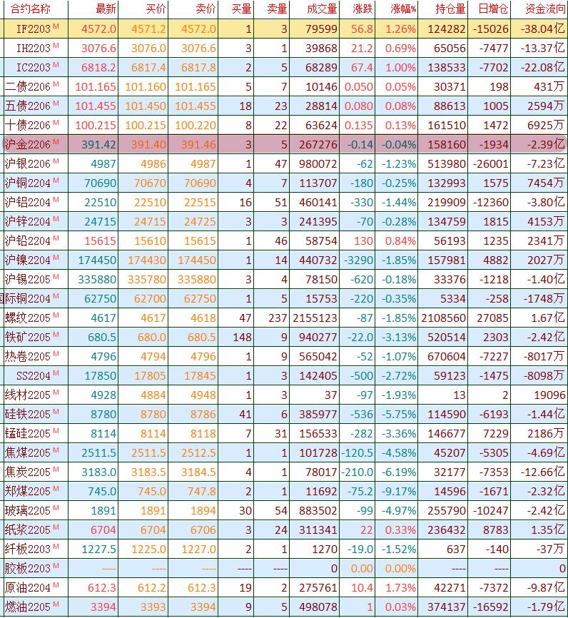 交割股票是什么意思_期货标准化交易_远期合约与期货区别