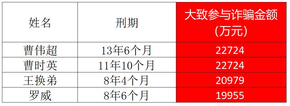新兰德股票诈骗案_安徽分公司诈骗套路_上海新兰德投资正规吗