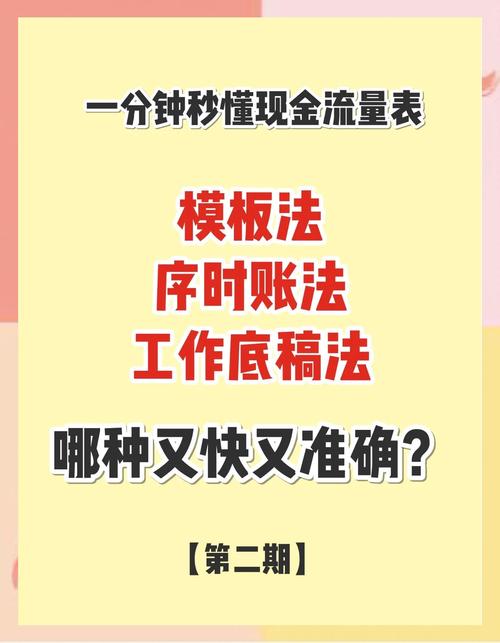 直接法编制现金流量表_现金流量表编制步骤_控股子公司经营性现金流量表
