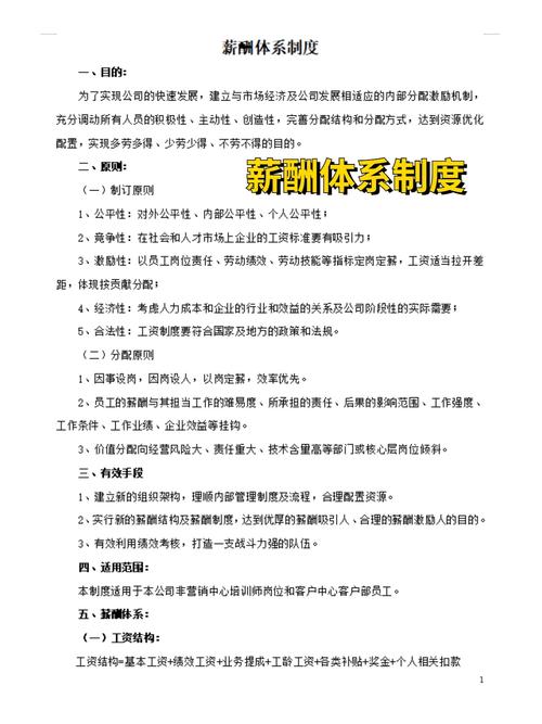 医药代表的六种薪资制度，你知道几种？如何制定合理薪酬体系？