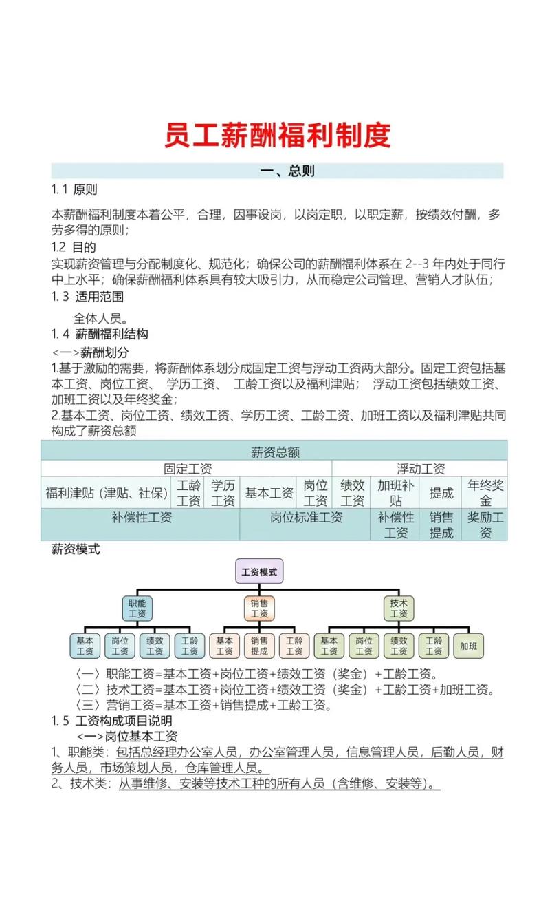 医药代表薪资制度_医药代表有工资低的吗_医药代表薪酬体系设计