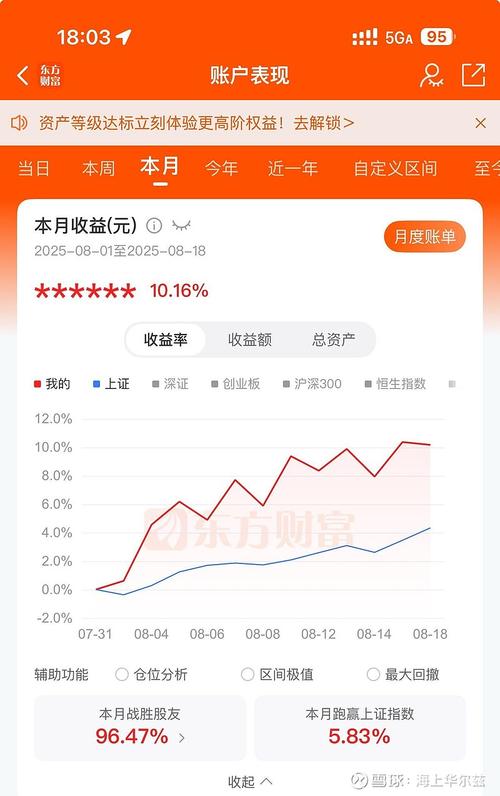 P2P行业资本背景分析_o2o理财平台有哪些_P2P平台兜底政策研究