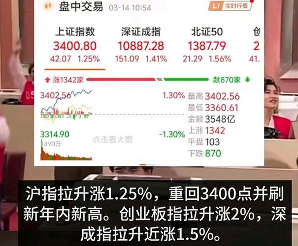 资金净流入 股价下跌_市场量能放大主力资金流入_9月19日沪深两市行情分析