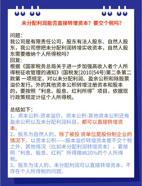 未分配利润转增注册资本税务处理_上市公司的股本_企业未分配利润转增股本企业所得税