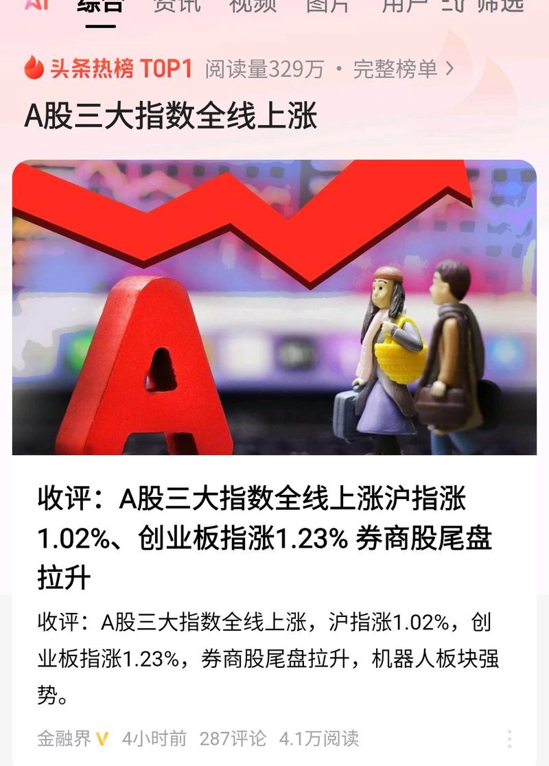 有没有股市短线雷达免费版的_A股三大指数涨跌分析_沪指八连涨行情解读