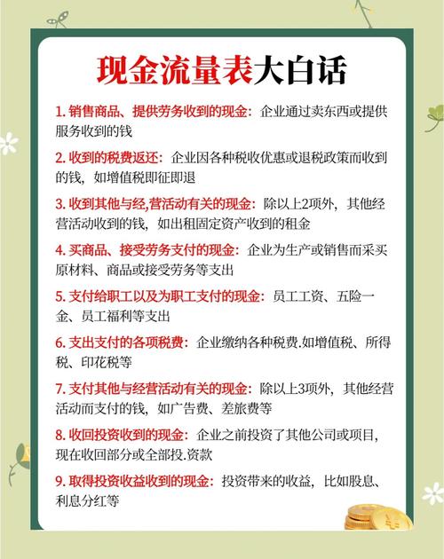  现金流量表编制基础 __控股子公司经营性现金流量表