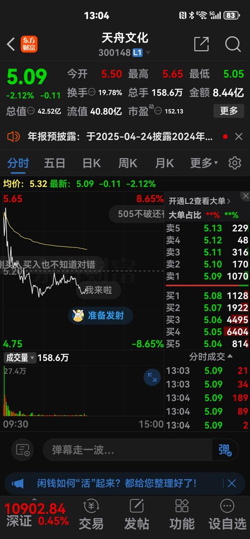 天舟文化今日复牌跌停，拟购初见科技73%股权