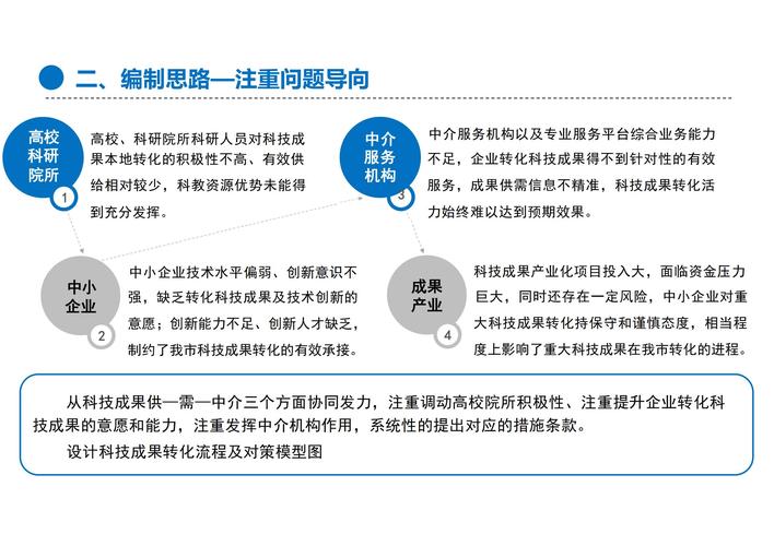 科技金融工程怎么搞？广西的这五个提升行动是关键