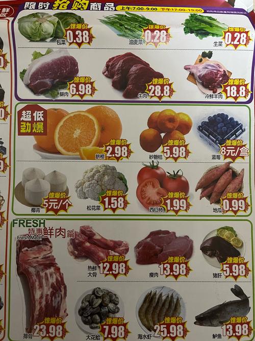 超市进场费现在多少钱？30%-50%的零售价都要交，换个名目照样收