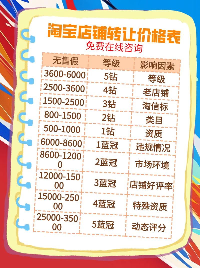 进场费到底多贵？供货商揭底卖场天价门票，单品就收几千
