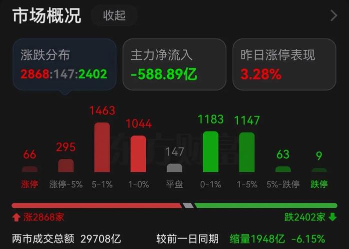 拉卡拉社区O2O_o2o理财平台有哪些_开店宝便民金融服务