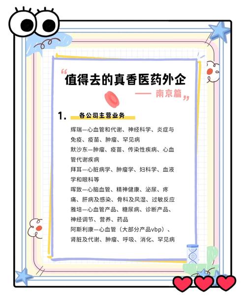 南京圣和药业有限公司简介：规模、成果与医药代表岗位推荐