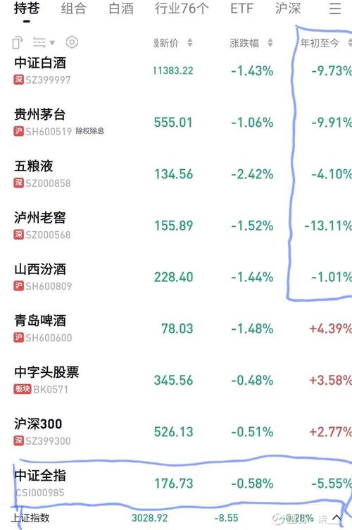 五粮液股票能涨到200吗_五粮液股票长期投资价值分析_五粮液品牌优势与财务状况研究