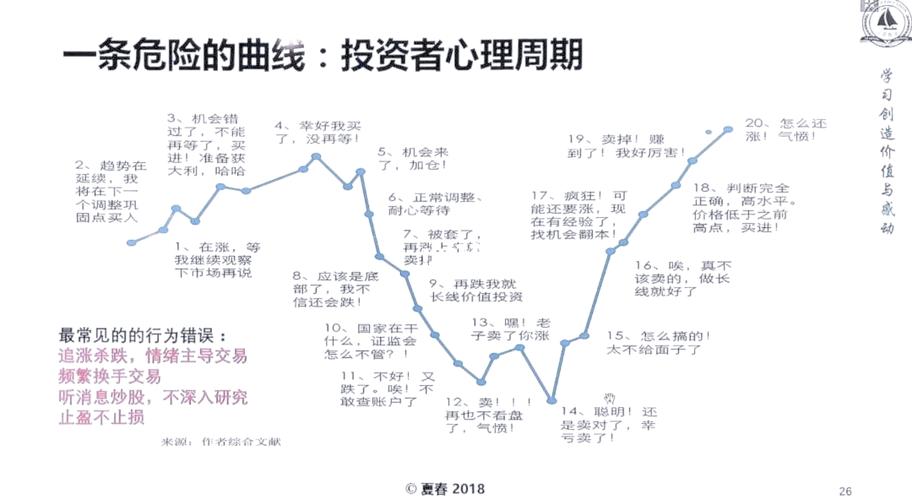 基金定投策略_长期基金投资_嘉实研究精选基金定投怎么样
