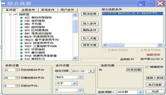 领先大盘:快人一步的选股策略_短线选股铁律_超短线操作技巧