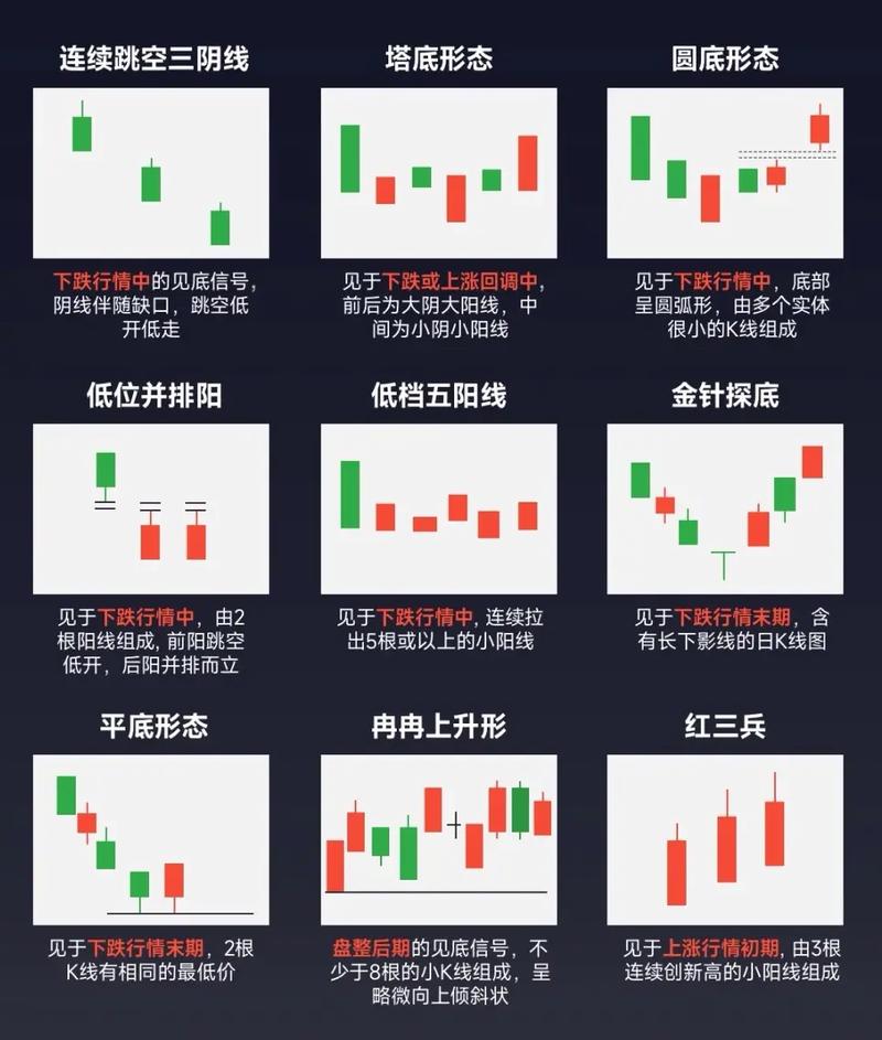 领先大盘:快人一步的选股策略_短线选股铁律_超短线操作技巧