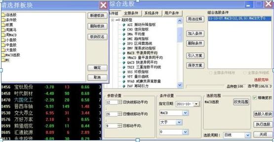 短线选股铁律_超短线操作技巧_领先大盘:快人一步的选股策略