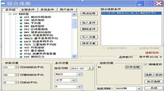 短线选股铁律_超短线操作技巧_领先大盘:快人一步的选股策略