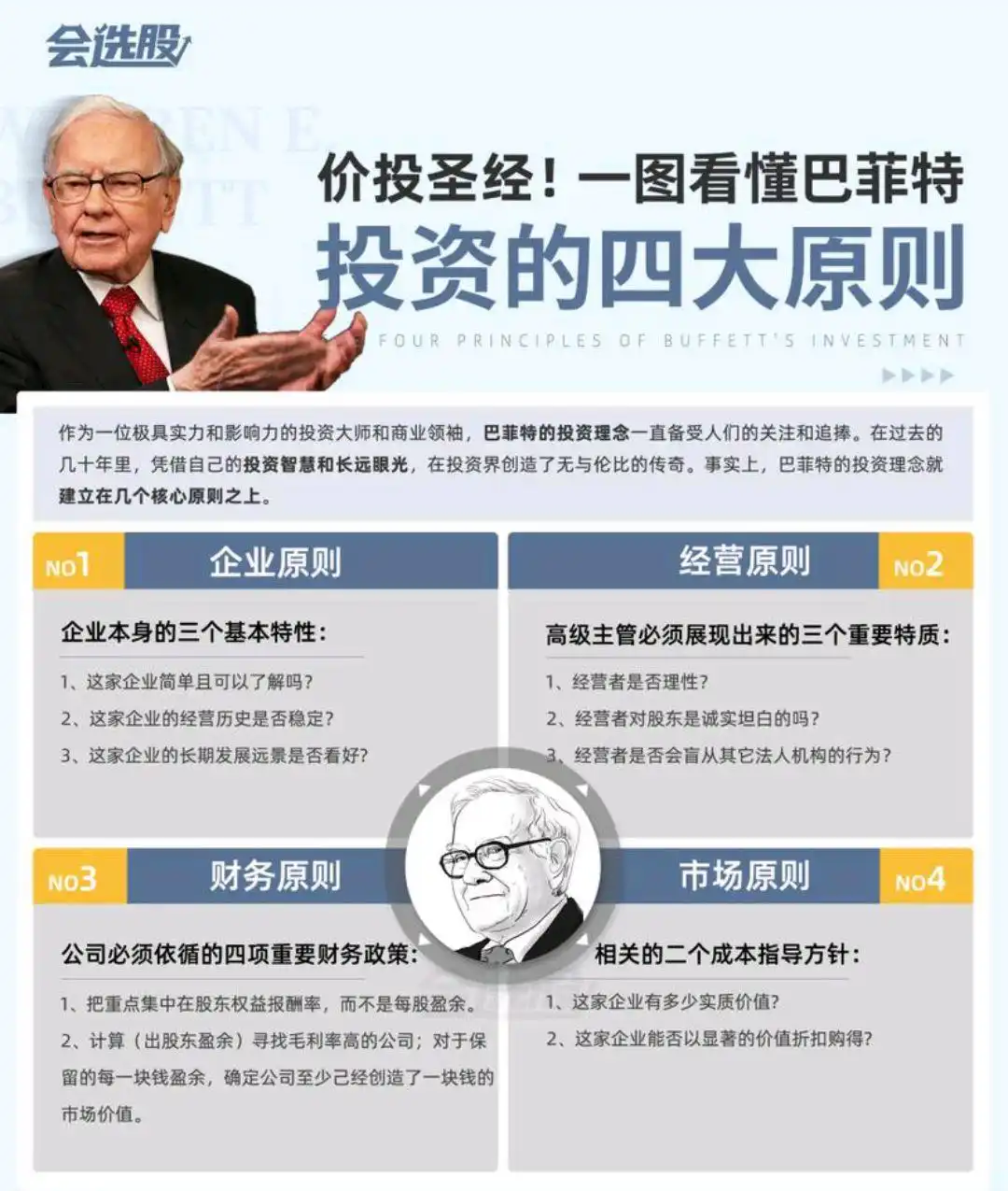 投资理财知识学习_投资基础知识入门_高收益投资与理财知识