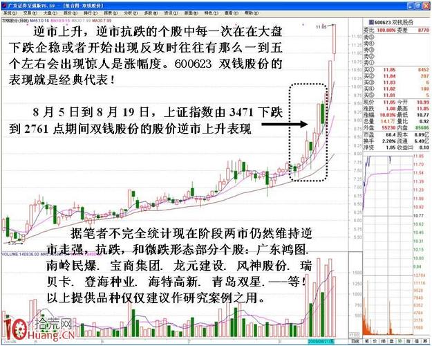 历经多年探索，我构建大盘-题材-个股观察体系，最强选股法揭晓