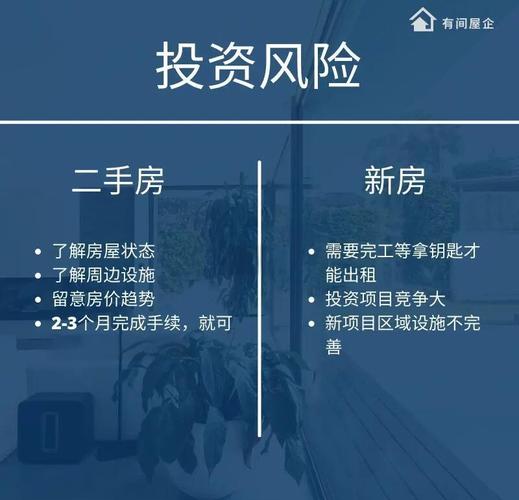 房地产市场饱和，传统模式遇冷，新房O2O出路在哪？